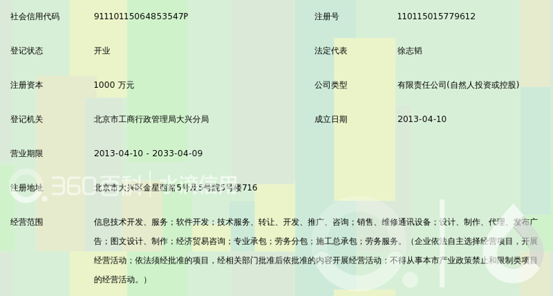 访谈记录:两家企业的合作模式与未来展望